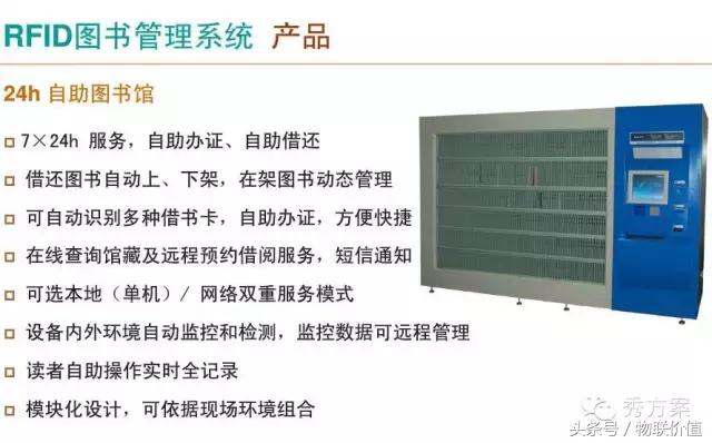 【智慧圖書】RFID圖書管理系統(tǒng)解決方案(ppt)