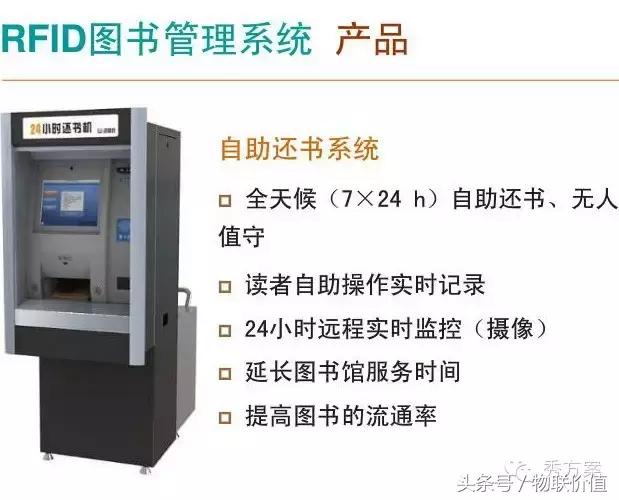 【智慧圖書】RFID圖書管理系統(tǒng)解決方案(ppt)