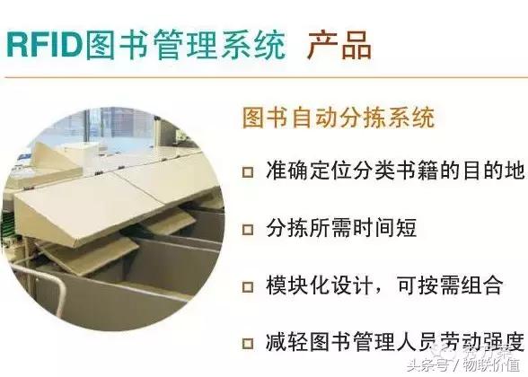 【智慧圖書】RFID圖書管理系統(tǒng)解決方案(ppt)