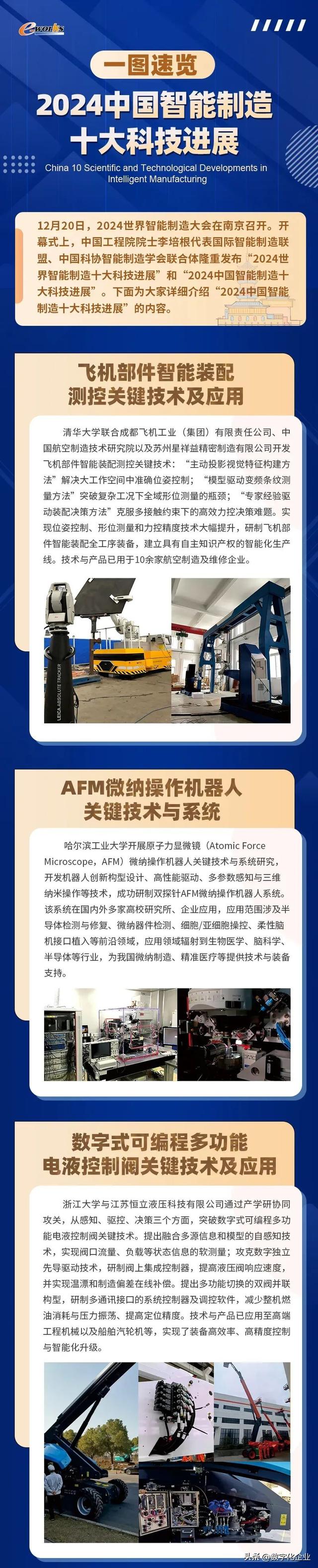 重磅發(fā)布！一圖速覽2024中國智能制造十大科技進展