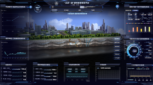 濟(jì)南軌道交通 “五官一腦”入選“2024世界智能制造十大科技進(jìn)展”