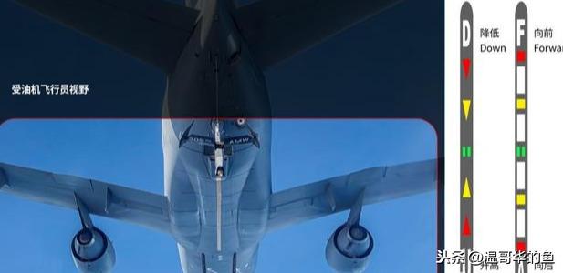 很多人好奇飛機(jī)在空中是怎么加油的，聊聊空中加油細(xì)節(jié)
