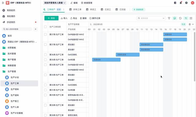 智能制造八大系統(tǒng)詳解：ERP、MES、WMS、SCM、PLM、APS、QMS、TMS