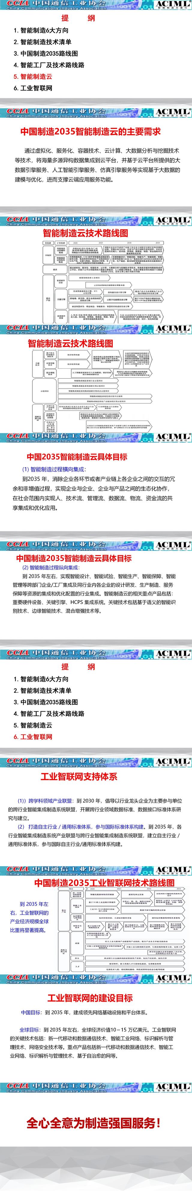 中國制造2035---面向2035的智能制造