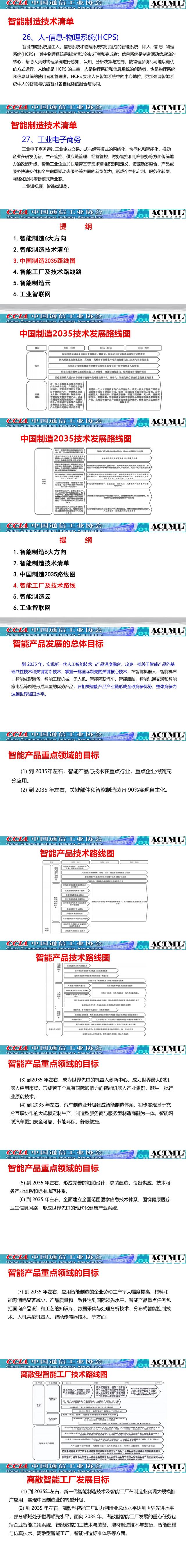 中國制造2035---面向2035的智能制造