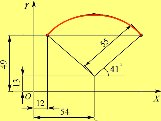 再加工中難免會碰到各種孔，那么孔的程序怎么編呢？今天來教大家