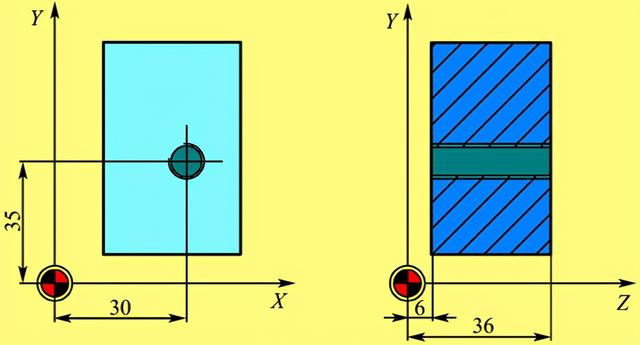再加工中難免會碰到各種孔，那么孔的程序怎么編呢？今天來教大家