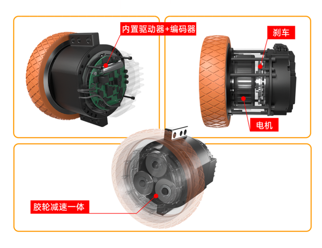 12月新品速遞 | 全向窄巷道FMR，平衡重AGV，3D視覺相機系統(tǒng)……