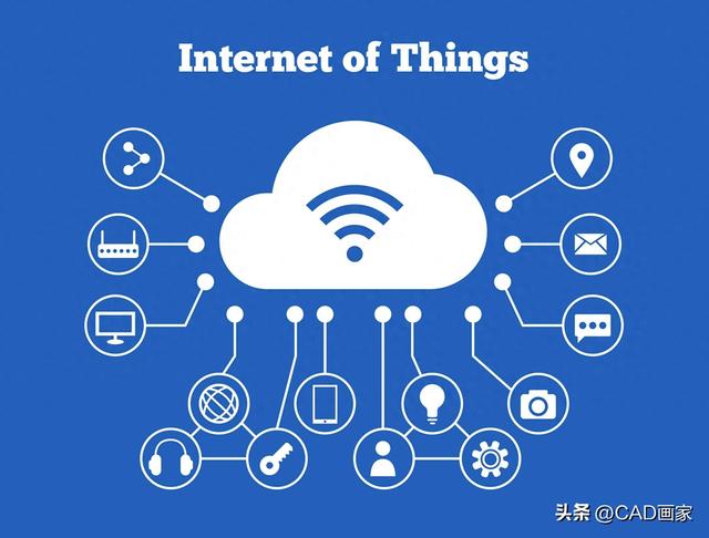 物聯(lián)網(wǎng)是什么？又被翻譯帶歪了，直到看到英文 IoT 我才恍然大悟