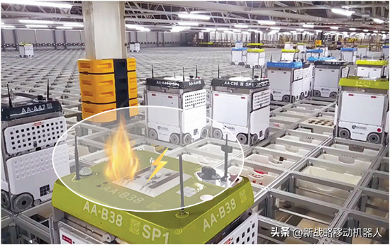 守住安全底線，AGV/AMR降本的“硬核武器”如何煉成？