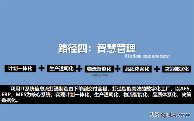智能制造規(guī)劃方案：智能工廠三年規(guī)劃，實施路徑與舉措