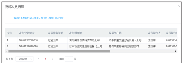 基于RFID技術的循環(huán)包裝管理系統開發(fā)與應用
