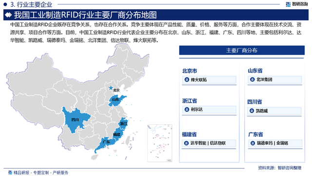 工業(yè)制造RFID行業(yè)上下游產(chǎn)業(yè)鏈分析、發(fā)展環(huán)境及未來(lái)趨勢(shì)預(yù)測(cè)報(bào)告
