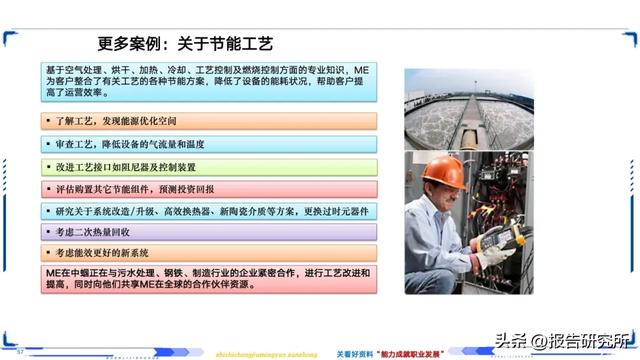 智能制造深度拆解