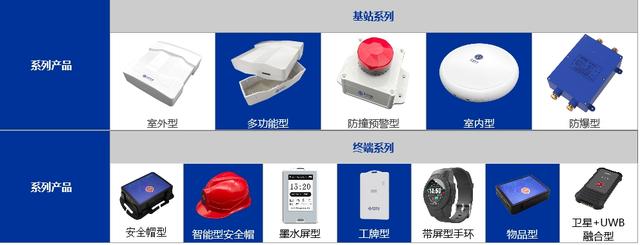UWB 技術(shù)：計時計步的新可能？