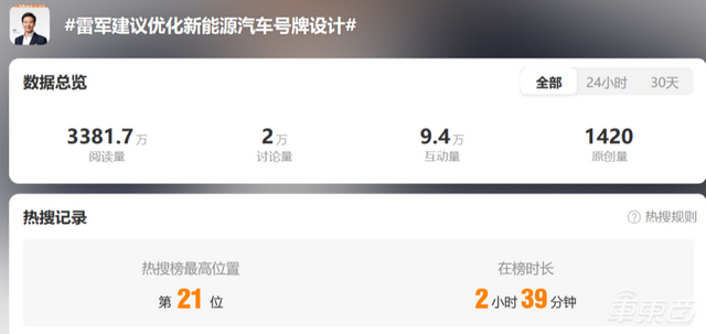 雷軍盯上“綠牌”登熱搜！力爭(zhēng)明年實(shí)現(xiàn)自動(dòng)駕駛，廣汽呼吁換電加速推廣