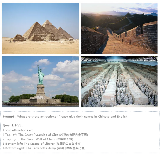 模型、產(chǎn)品、實(shí)踐三維度看AI