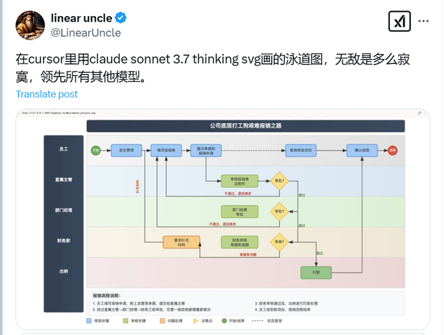 模型、產(chǎn)品、實(shí)踐三維度看AI