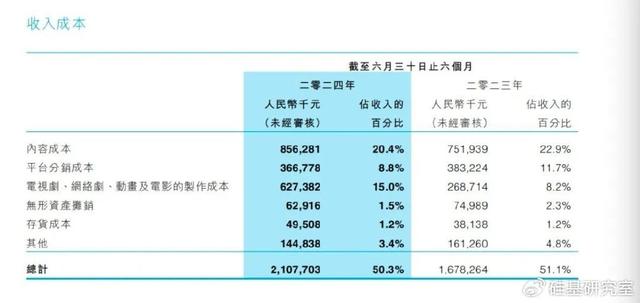 AI落地的苦，沒(méi)有人比網(wǎng)文圈更懂