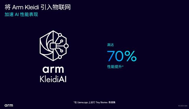 邊緣計(jì)算AI升級(jí)加速，Armv9邊緣AI計(jì)算平臺(tái)引領(lǐng)物聯(lián)網(wǎng)性能變革!