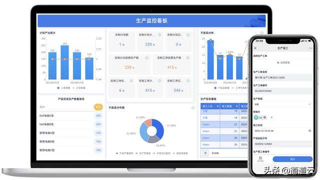 智能制造常見(jiàn)系統(tǒng)：ERP、MES、WMS、SCM、PLM、APS，你都了解嗎？