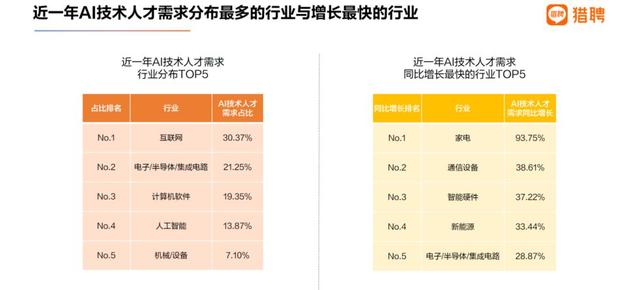 我在縣城“馴化”AI：有多少“人工”才有多少“智能”