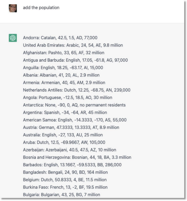 刷屏的 ChatGPT，它究竟能干什么？