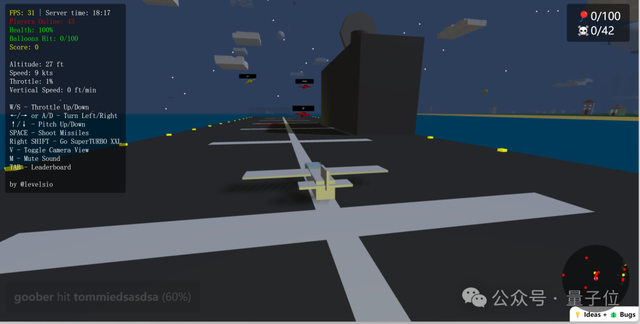 AI三小時做的小游戲，9天賺12萬！馬斯克：AI游戲前景無限