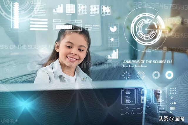 AI 深度評(píng)測(cè)：現(xiàn)狀、挑戰(zhàn)與未來