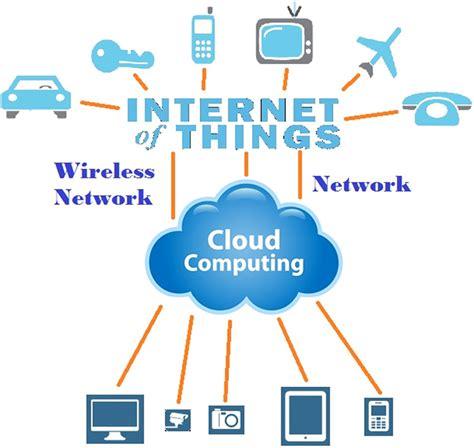 物聯(lián)網(wǎng)基礎(chǔ)知識(shí)：從入門(mén)到應(yīng)用