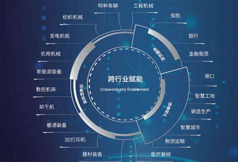 物聯(lián)網(wǎng)基礎(chǔ)知識(shí)：從入門(mén)到應(yīng)用