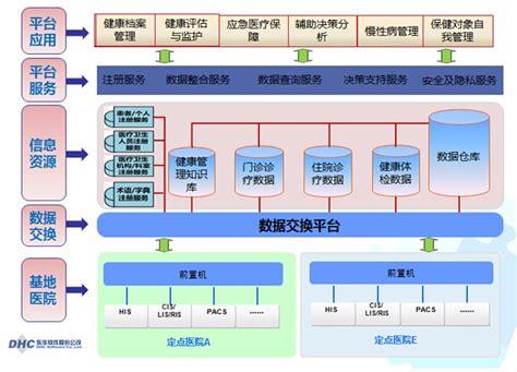物聯(lián)網(wǎng)基礎(chǔ)知識(shí)：從入門(mén)到應(yīng)用