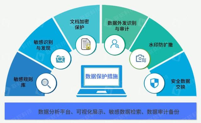 智能制造：構(gòu)筑網(wǎng)絡(luò)新安全“智”造