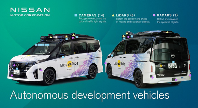 日產(chǎn)自動駕駛汽車亮相：基于塞瑞納MPV研發(fā)，2027財年商用