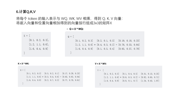 探秘AI，AI是怎么理解一句話的？