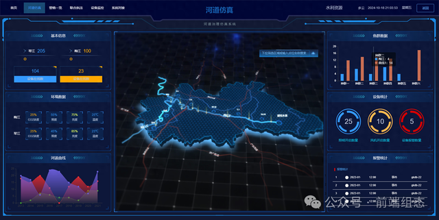 顛覆認(rèn)知！智能家居/車聯(lián)網(wǎng)/工業(yè)互聯(lián)網(wǎng)..2025物聯(lián)網(wǎng)爆發(fā)點全預(yù)測