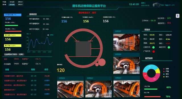 顛覆認(rèn)知！智能家居/車聯(lián)網(wǎng)/工業(yè)互聯(lián)網(wǎng)..2025物聯(lián)網(wǎng)爆發(fā)點全預(yù)測