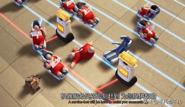 自動駕駛-智能交通