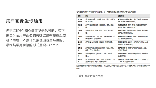 AI 需要嚴(yán)格控制嗎？從用戶畫(huà)像實(shí)驗(yàn)看最佳協(xié)作方式