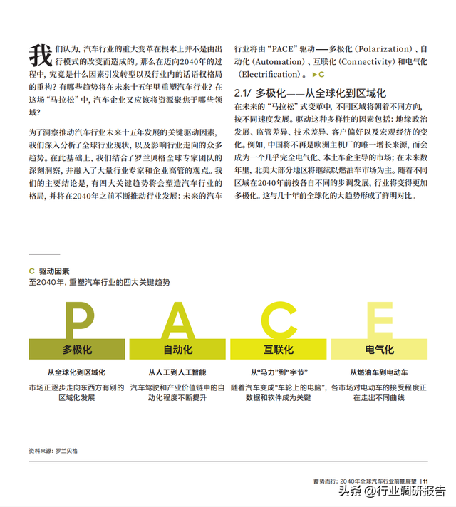 2040年全球汽車行業(yè)前景展望：自動駕駛、AI、大數(shù)據(jù)、智能與電動