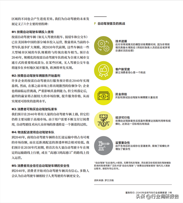 2040年全球汽車行業(yè)前景展望：自動駕駛、AI、大數(shù)據(jù)、智能與電動