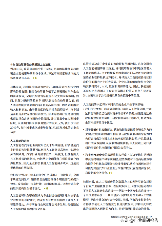 2040年全球汽車行業(yè)前景展望：自動駕駛、AI、大數(shù)據(jù)、智能與電動