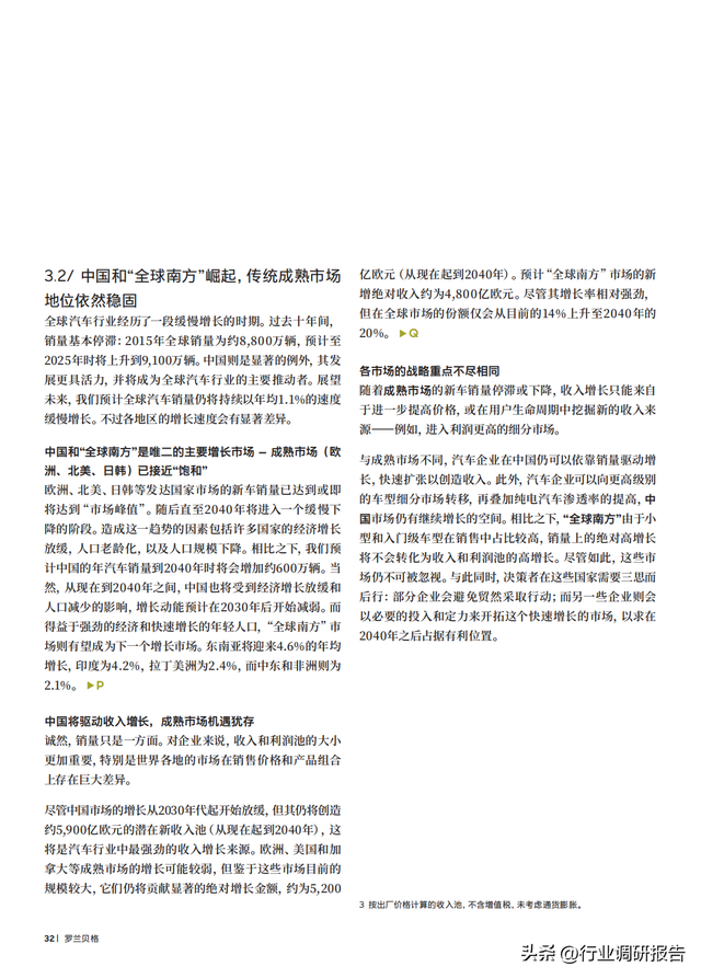 2040年全球汽車行業(yè)前景展望：自動駕駛、AI、大數(shù)據(jù)、智能與電動