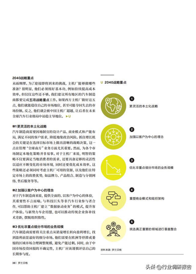 2040年全球汽車行業(yè)前景展望：自動駕駛、AI、大數(shù)據(jù)、智能與電動