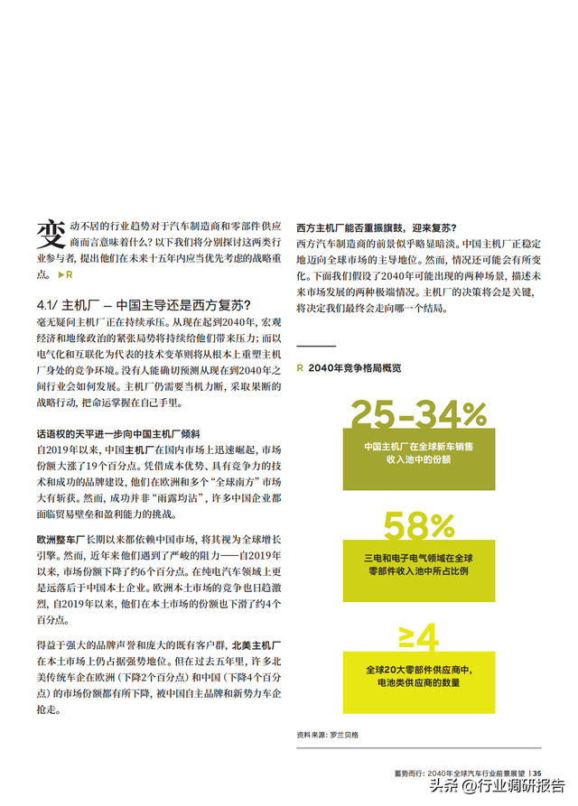 2040年全球汽車行業(yè)前景展望：自動駕駛、AI、大數(shù)據(jù)、智能與電動